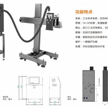 GF-W3000 UDI噴碼機 高賦碼